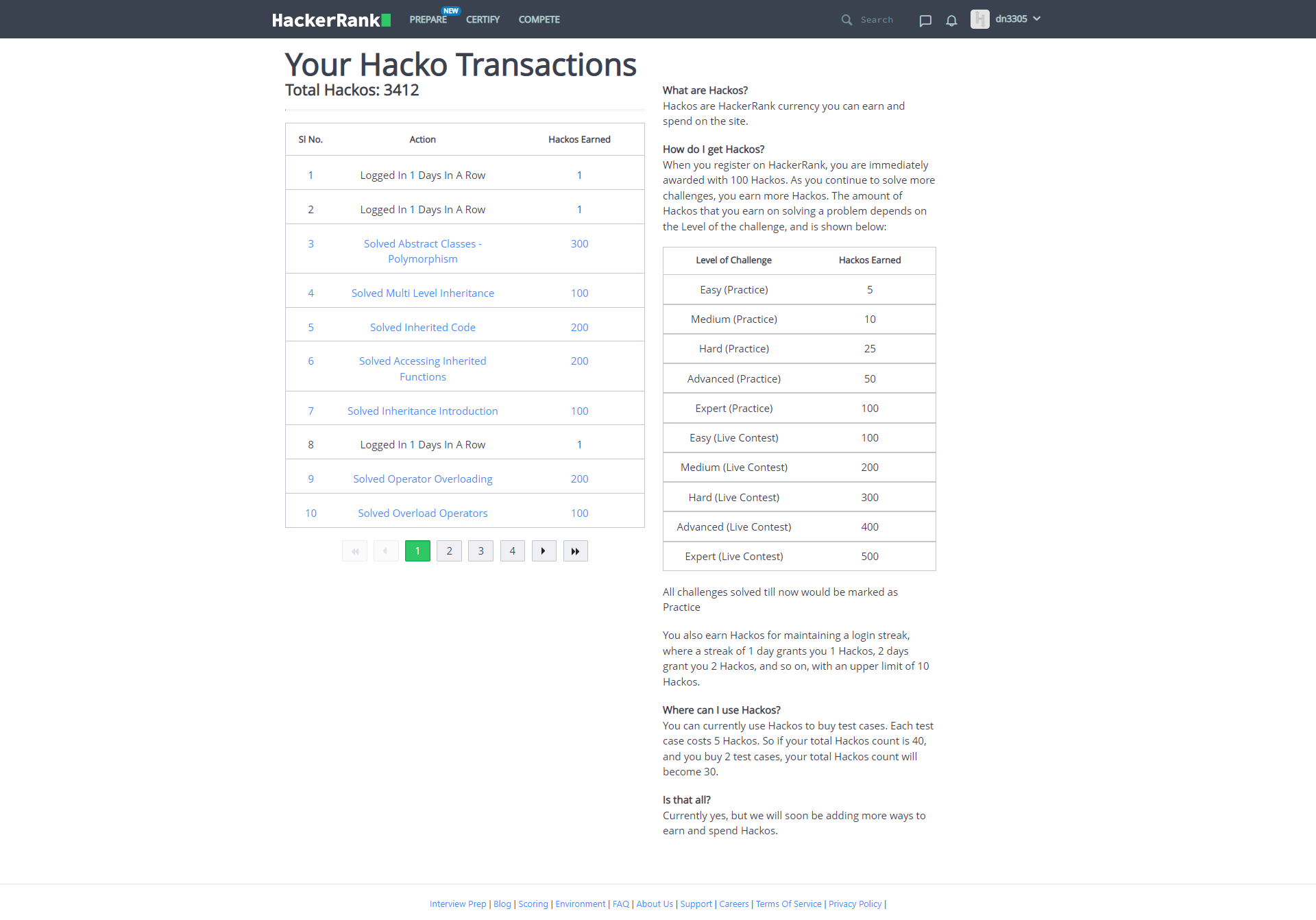 Hackerrank